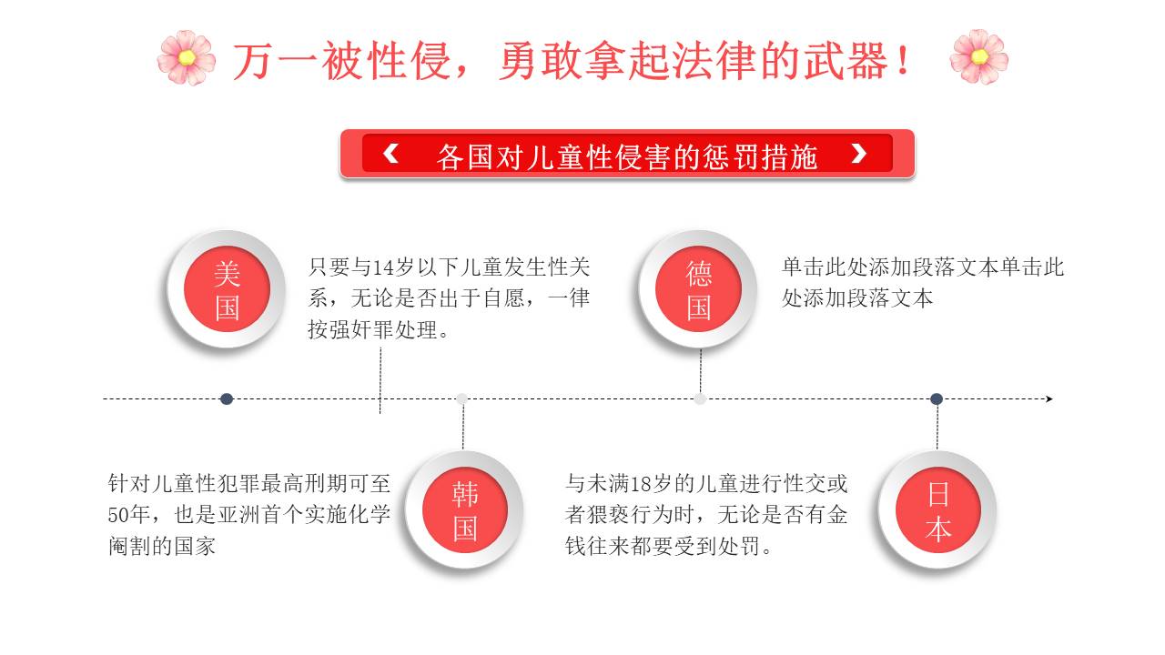 安全教育 (12).pptx